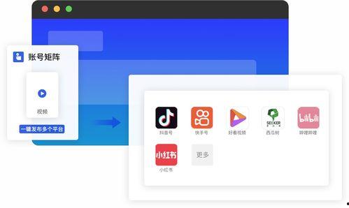 视频推广工具,打造爆款内容的秘密武器